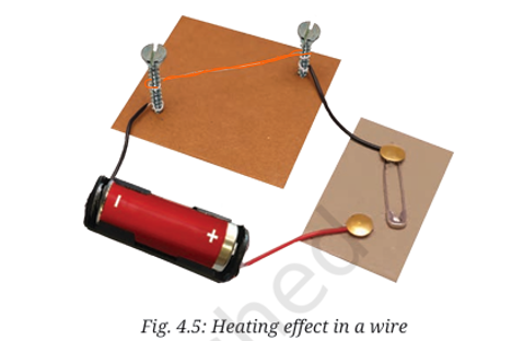 Nichrome wire glowing when current flows